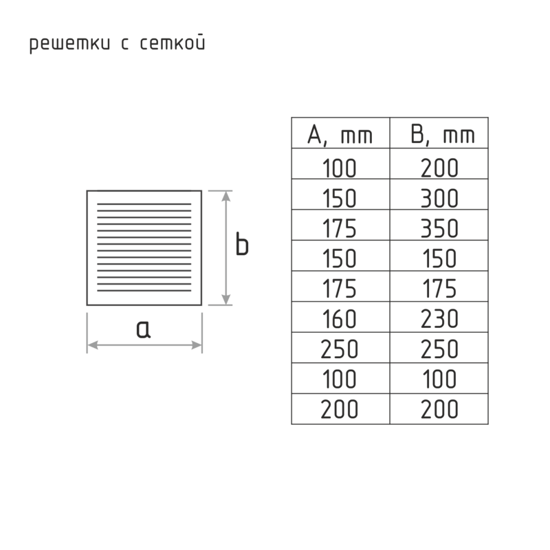 Схема Решетка с сеткой 150*150 мм цвет Белый Нора-М