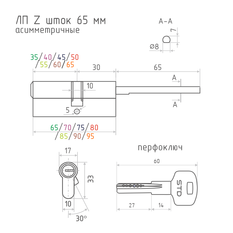 Схема Цилиндр STD Z ЛП со штоком цвет Хром Нора-М