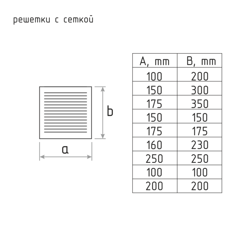 Схема Решетка с сеткой 175*350 мм цвет Белый Нора-М