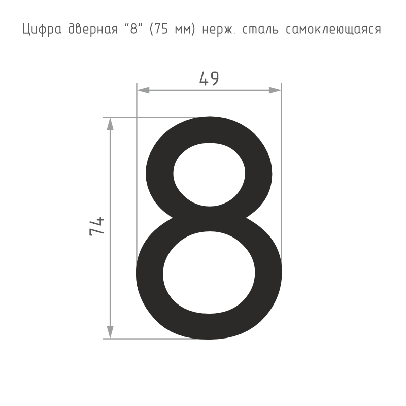Схема Цифра на дверь 75 мм цвет Черный Нора-М